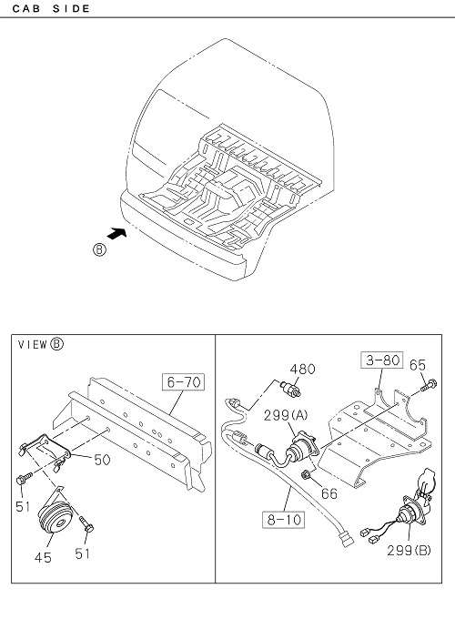 Partial Engine